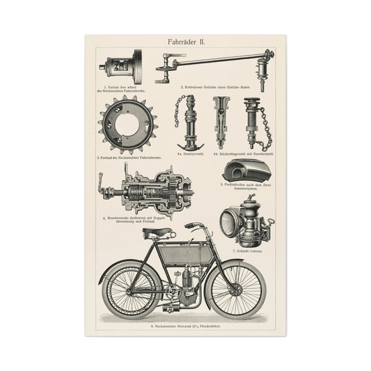 Antique Motorbike Parts Poster on Canvas, Fahrrader II Collector's Print, Office or Garage Decor, Ideal Gift for Vintage Vehicle Fans